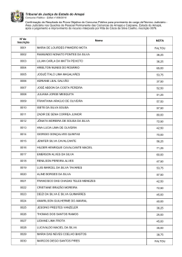 Resultado Definitivo da Prova Objetiva