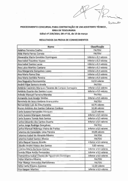 Resultados da Prova de Conhecimentos