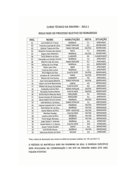 2012.1 resultado do processo seletivo do reingresso
