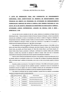 Lista Final AEC- ATA.Oferta.LEM.1190