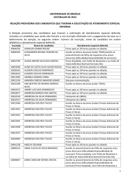 Relação provisória dos candidatos que tiveram a