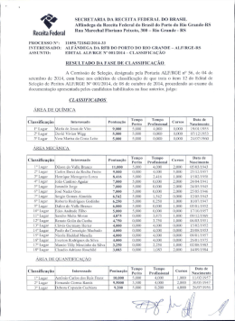 Classificação - Resultado Preliminar