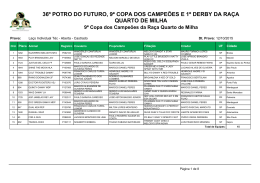 La&ccedil;o Individual T&eacute;cnico