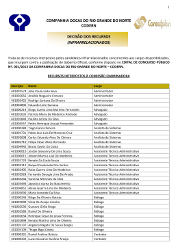 gabaritos oficiais preliminares