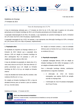 Estat&iacute;sticas do Emprego 1&ordm; trimestre de 2013 Taxa de