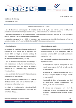 Estatísticas do Emprego 2º trimestre de 2012 Taxa de desemprego