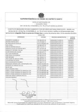 Edital de Notifica&ccedil;&atilde;o 179 - Ibama ES 10-09-2013
