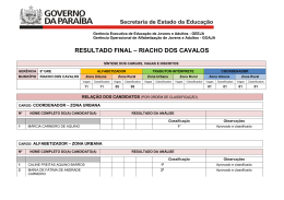 RESULTADO FINAL &ndash; RIACHO DOS CAVALOS