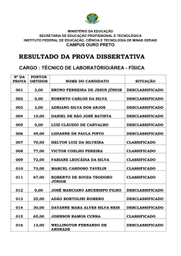 RESULTADO DA PROVA DISSERTATIVA