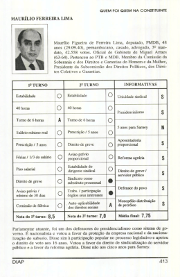MAURíLio FERREIRA LIMA