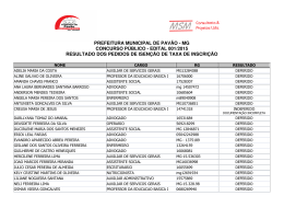 PREFEITURA MUNICIPAL DE PAV&Atilde;O - MG