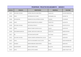 Prosperar - Rela&ccedil;&atilde;o de Produtores - Copa - Pesagro-Rio