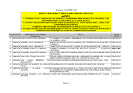 RESULTADO PIBIC/CNPQ E PIBIC/UESPI 2009