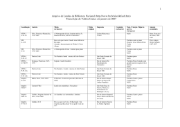 Lundus da Biblioteca Nacional