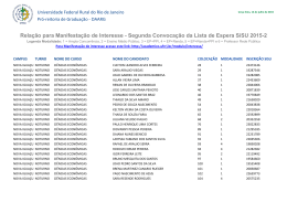 Segunda Convoca&ccedil;&atilde;o da Lista de Espera SiSU 2015-2