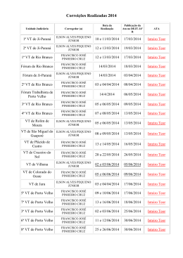 Correições Realizadas 2014
