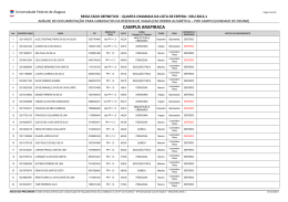 4a Chamada - Lista De Espera