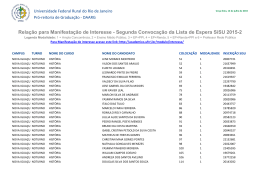 Segunda Convoca&ccedil;&atilde;o da Lista de Espera SiSU 2015-2