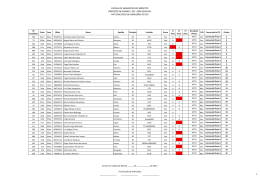 Convocados área A