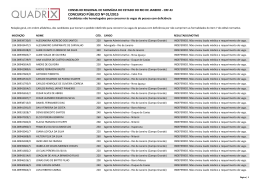 CONCURSO PÚBLICO Nº 01/2015