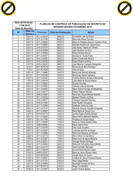Aposentadorias Concedidas