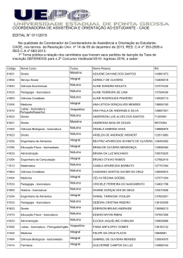 Edital dos Deferidos -Comunidade Externa