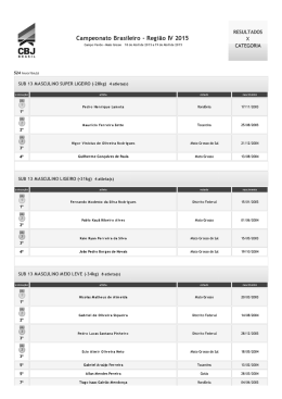 Resultados Campeonato Brasileiro Regi&atilde;o IV 2015
