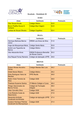 Resultado &ndash; Modalidade III OURO Aluno Institui&ccedil;&atilde;o Pontua&ccedil;&atilde;o Vitor
