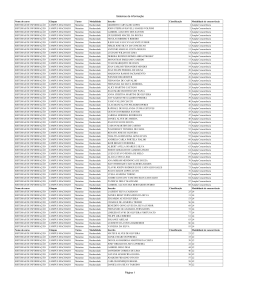 Sistemas de Informação Página 1