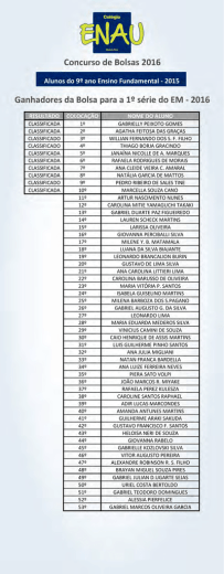 EMA - Col&eacute;gio Enau