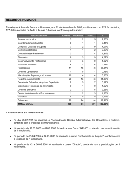 RECURSOS HUMANOS