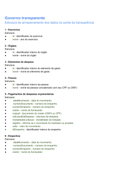 Governo transparente