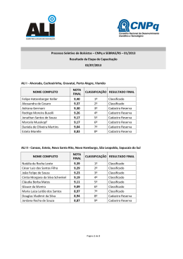 Processo Seletivo de Bolsistas &ndash; CNPq e SEBRAE/RS &ndash; 01/2013