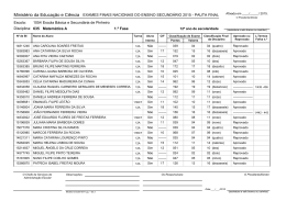 635 Matem&aacute;tica A - Agrupamento de Escolas de Pinheiro