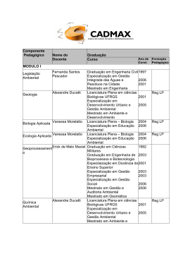Gradua&ccedil;&atilde;o Componente Pedag&oacute;gico Nome do Docente