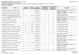204 CONTADOR (Divulgado em 22/06/2012)