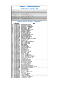 2016 Lista de Candidatos Homologados Res. M&eacute;dica R1 2016