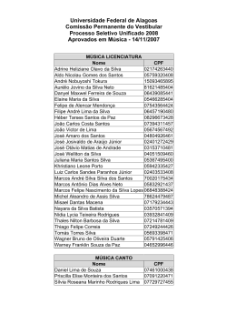 Lista dos aprovados no Vestibular de Música 14/11/2007