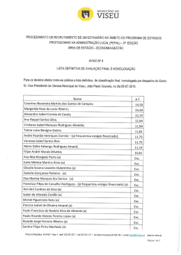 Aviso nº4 - Lista definitiva de Avaliação Final e Homologação