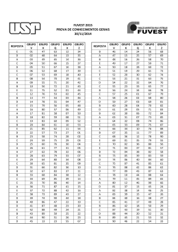 fuvest 2015 prova de conhecimentos gerais 30/11/2014