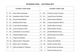 APURA&Ccedil;&Atilde;O FINAL - ELEITORAL/2015