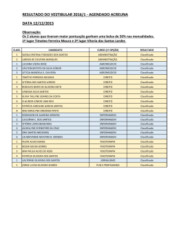 resultado do vestibular 2016/1