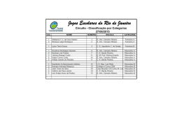 Veja a PROGRAMA&Ccedil;&Atilde;O e mais detalhes sobre este evento!