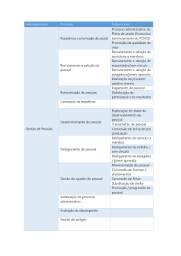 Macroprocesso Processo Subprocesso Gestão de Pessoas