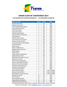 Inscritos Grand Slam 2015