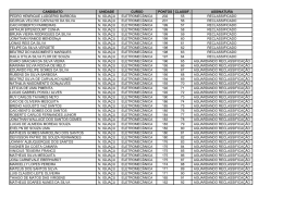1&ordf; reclassifica&ccedil;&atilde;o - Cefet-RJ