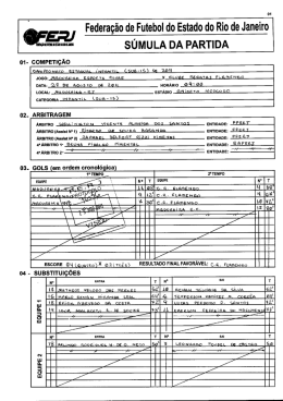 Federação de Futebol do Estado do Rio de Janeiro