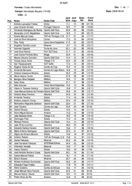 Net 2ª Categoria pag 1