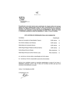 Lista unitária de ordenação final do procedimento concursal nº