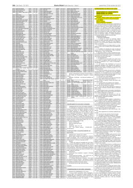 edital - PCI Concursos